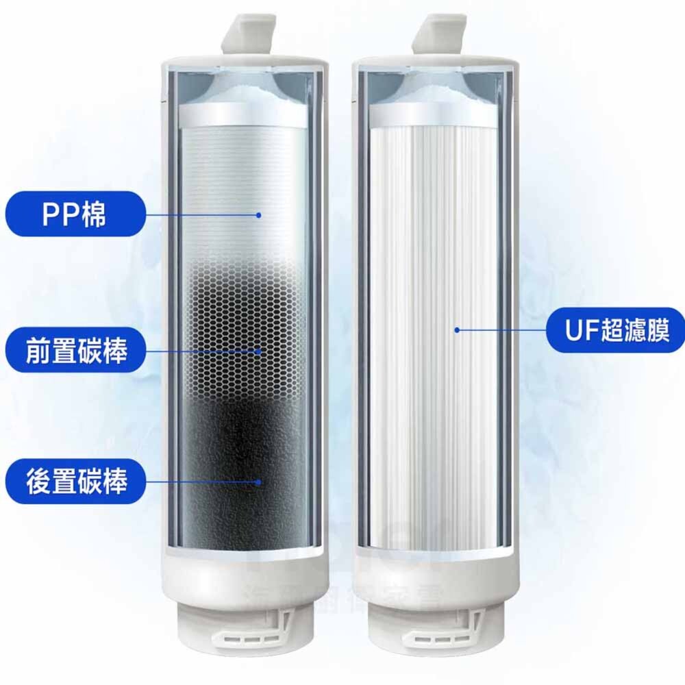 海爾 HR-WF-CUF1200 1200G中空絲膜 超濾淨水器 限定區域含基本安裝-圖片-10