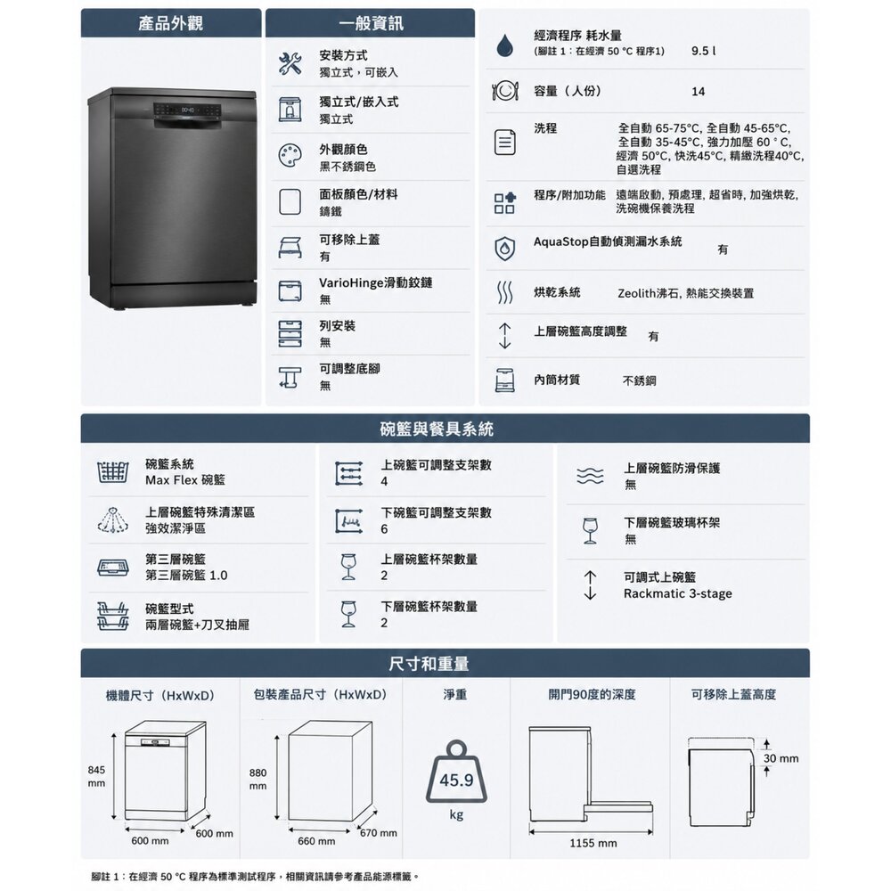 BOSCH SMS6ZCC00X 6系列 沸石乾燥 3D熱氣流 獨立式洗碗機 60 cm 黑不銹鋼色 110v-圖片-2