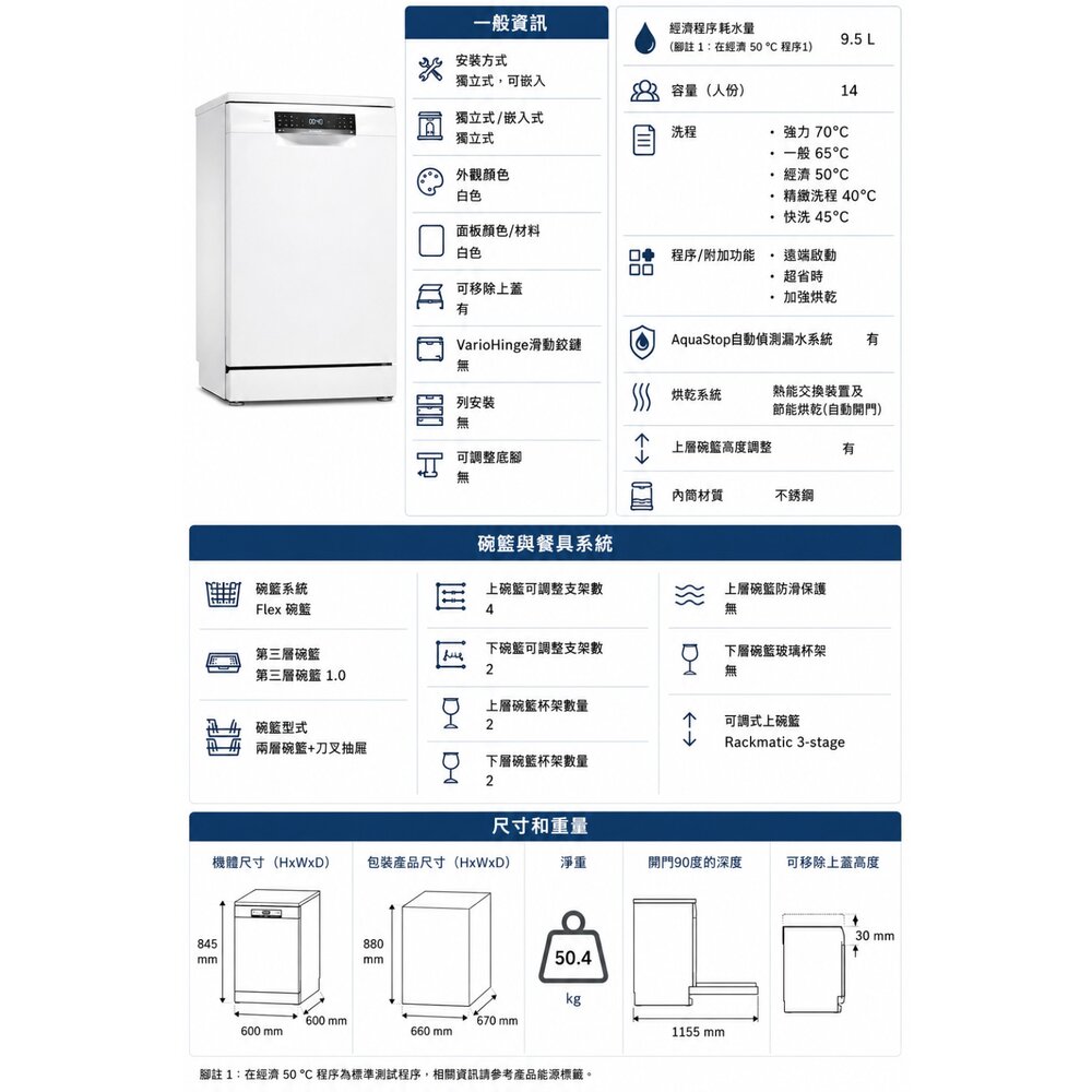 BOSCH SMS4ECW00X AirDry+自動開門 4系列 獨立式洗碗機 60 cm 白色 110v-圖片-2