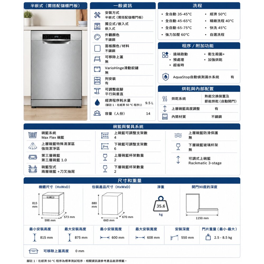 BOSCH SMI6ECS00X AirDry+自動開門 6系列 半嵌式洗碗機 60 cm 不銹鋼 110v-圖片-2