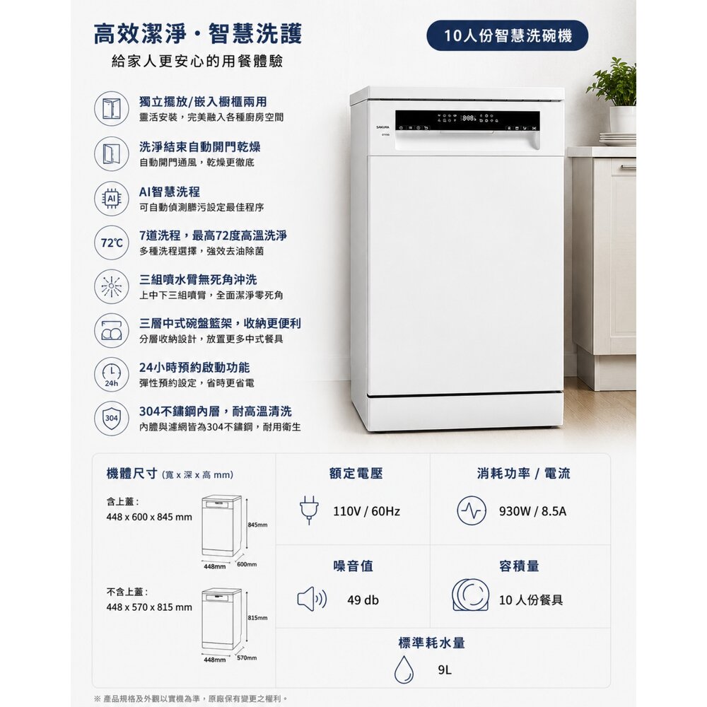 櫻花牌 E7571 獨嵌式自動開門洗碗機 AI智慧洗程-圖片-6