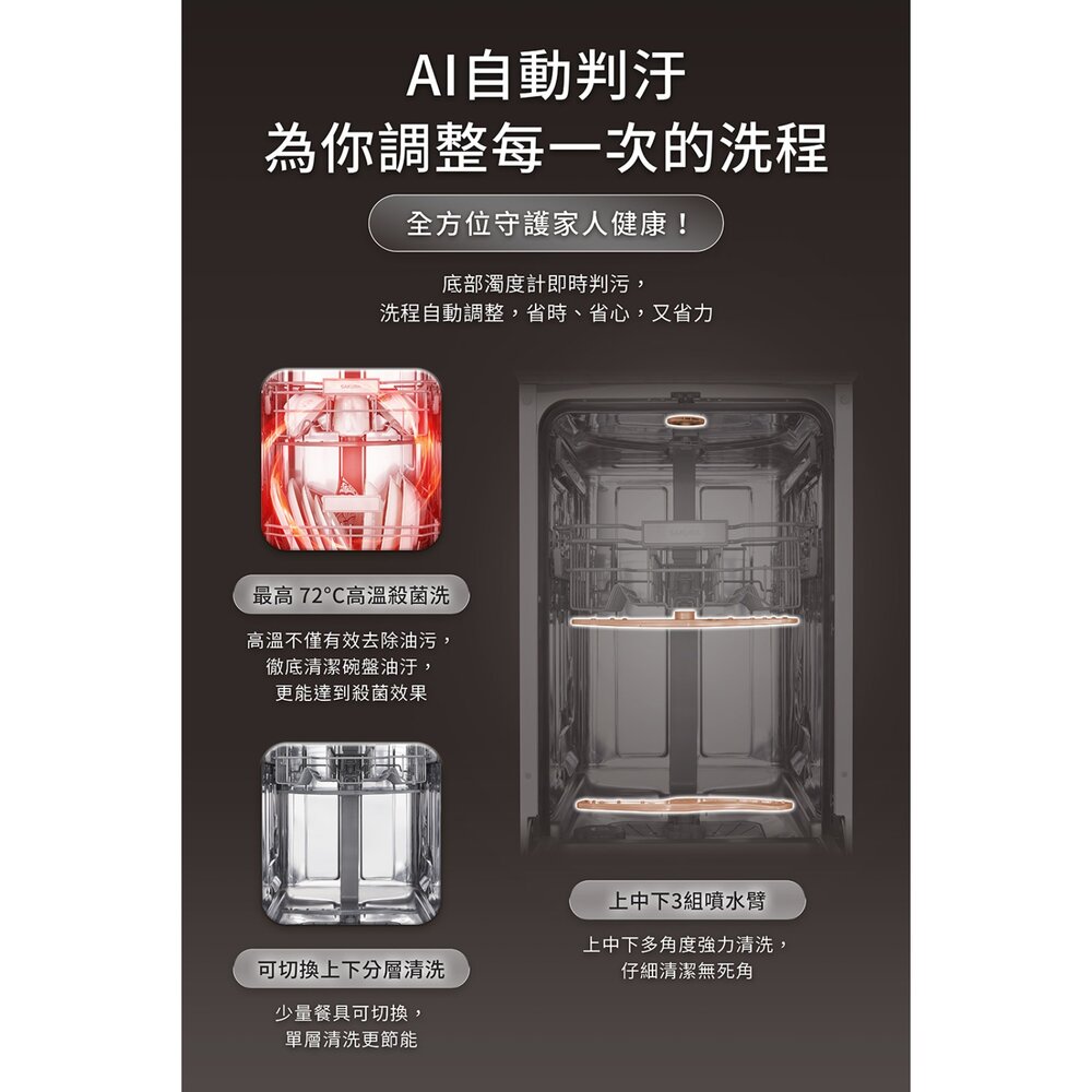 櫻花牌 E7571 獨嵌式自動開門洗碗機 AI智慧洗程-圖片-8