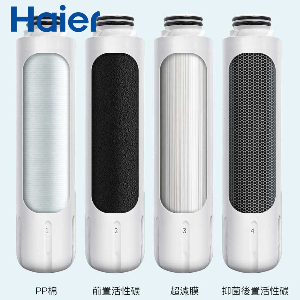 Haier 海爾 超濾 2.0淨水器600 專用濾芯 4入 (HR-WF-QUF600F1Y) 一年份-圖片-4