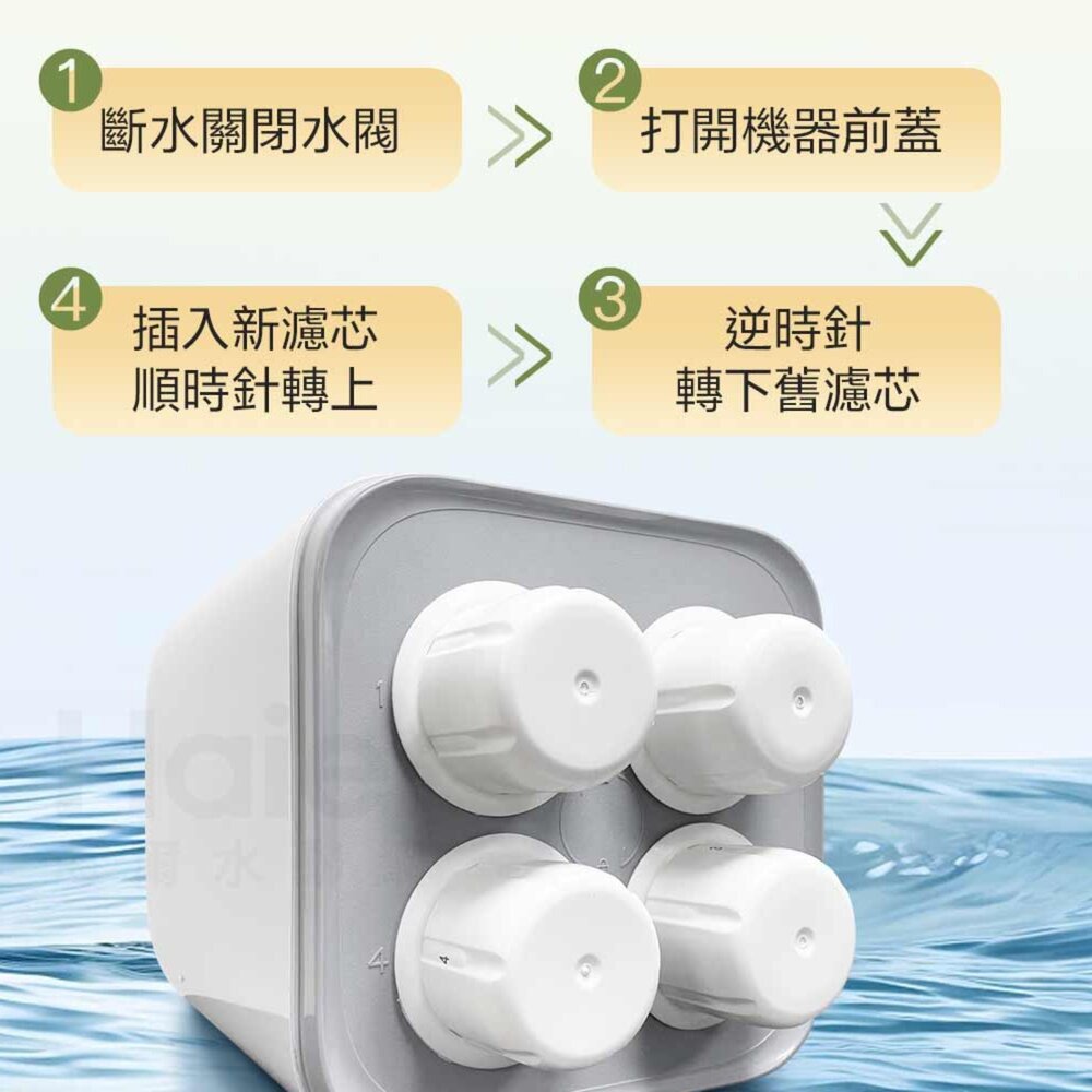 Haier 海爾 超濾 2.0淨水器600 專用濾芯 4入 (HR-WF-QUF600F1Y) 一年份-圖片-6