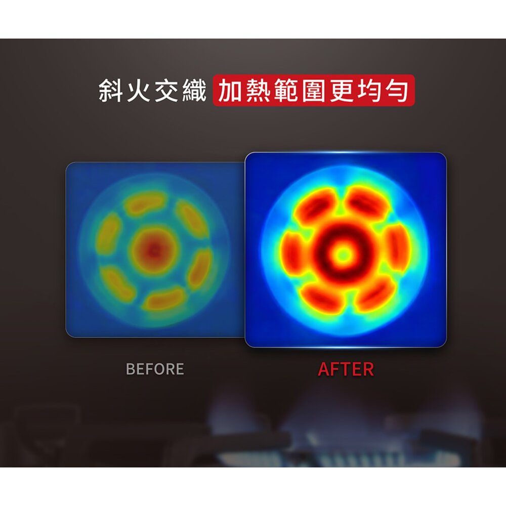 高雄 櫻花牌 G2965GM AI智能雙炫火檯面爐 限定區域送基本安裝-圖片-8