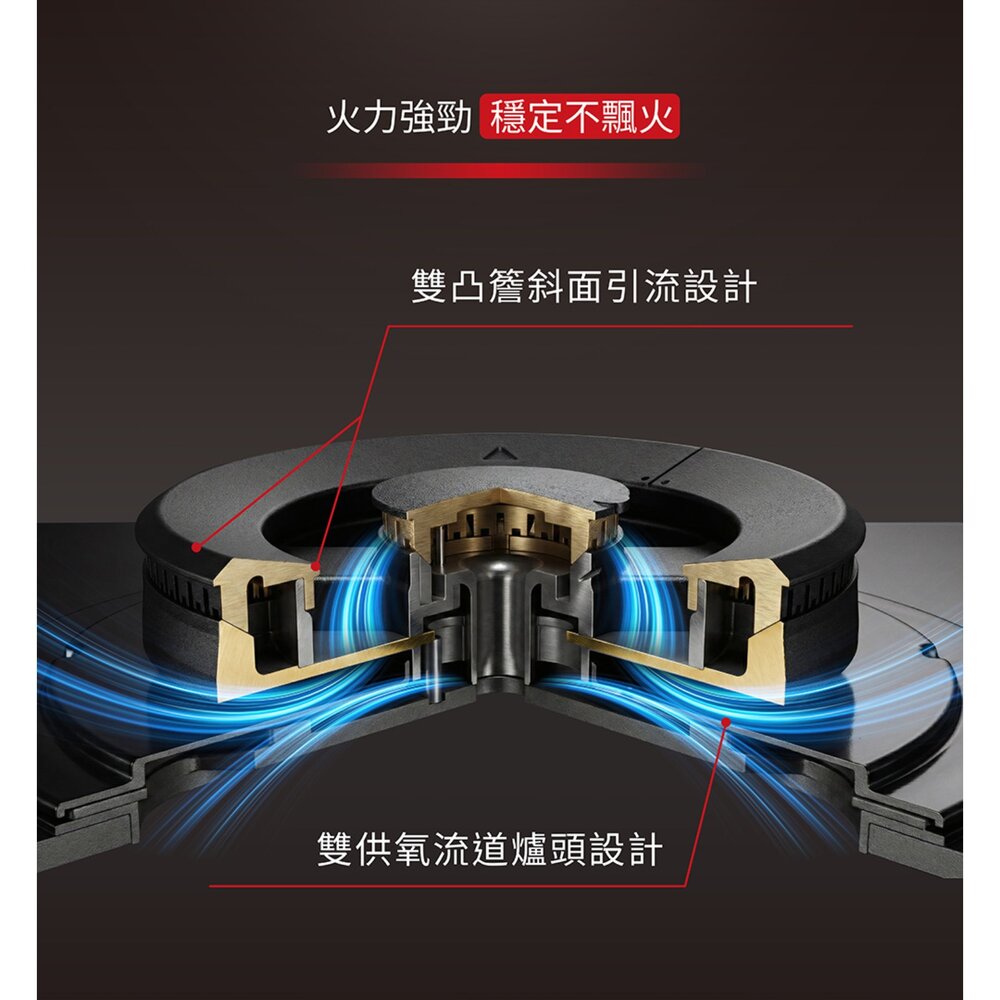 高雄 櫻花牌 G2327GM 炙焱智能時控淨無痕檯面爐 限定區域送基本安裝-圖片-6
