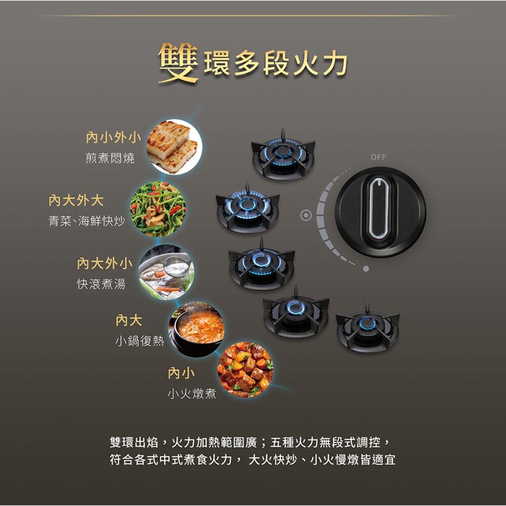 高雄 櫻花牌 G2627GM 智能時控檯面爐 限定區域送基本安裝-圖片-6