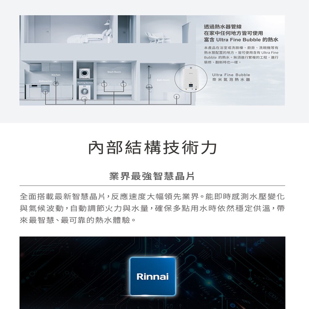 林內牌 RUA-UD1650WF 屋內型 16L 強制排氣熱水器 內建增壓泵 限定區域送基本安裝-圖片-11
