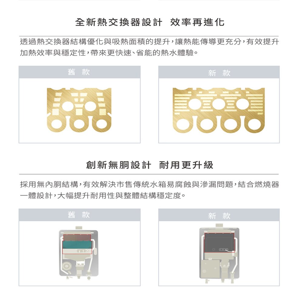 林內牌 RUA-UD1650WF 屋內型 16L 強制排氣熱水器 內建增壓泵 限定區域送基本安裝-圖片-6