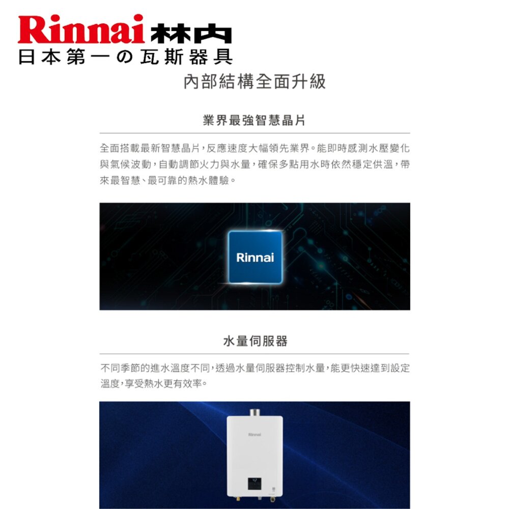 林內牌 RUA-D1620WF 屋內型16L 強制排氣熱水器 限定區域送基本安裝-圖片-4