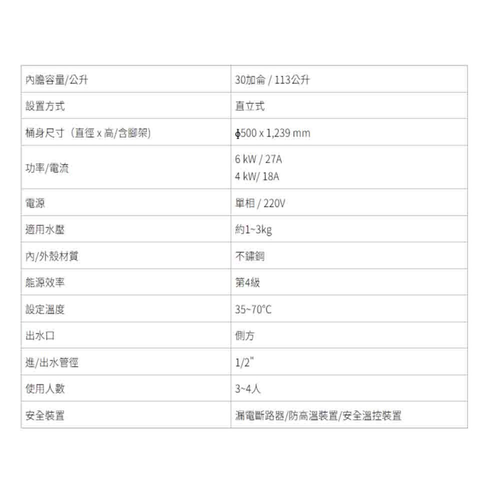 櫻花牌 EH3011T6/T4 ECO i省電儲熱式 電熱水器 限定區域送基本安裝-圖片-3