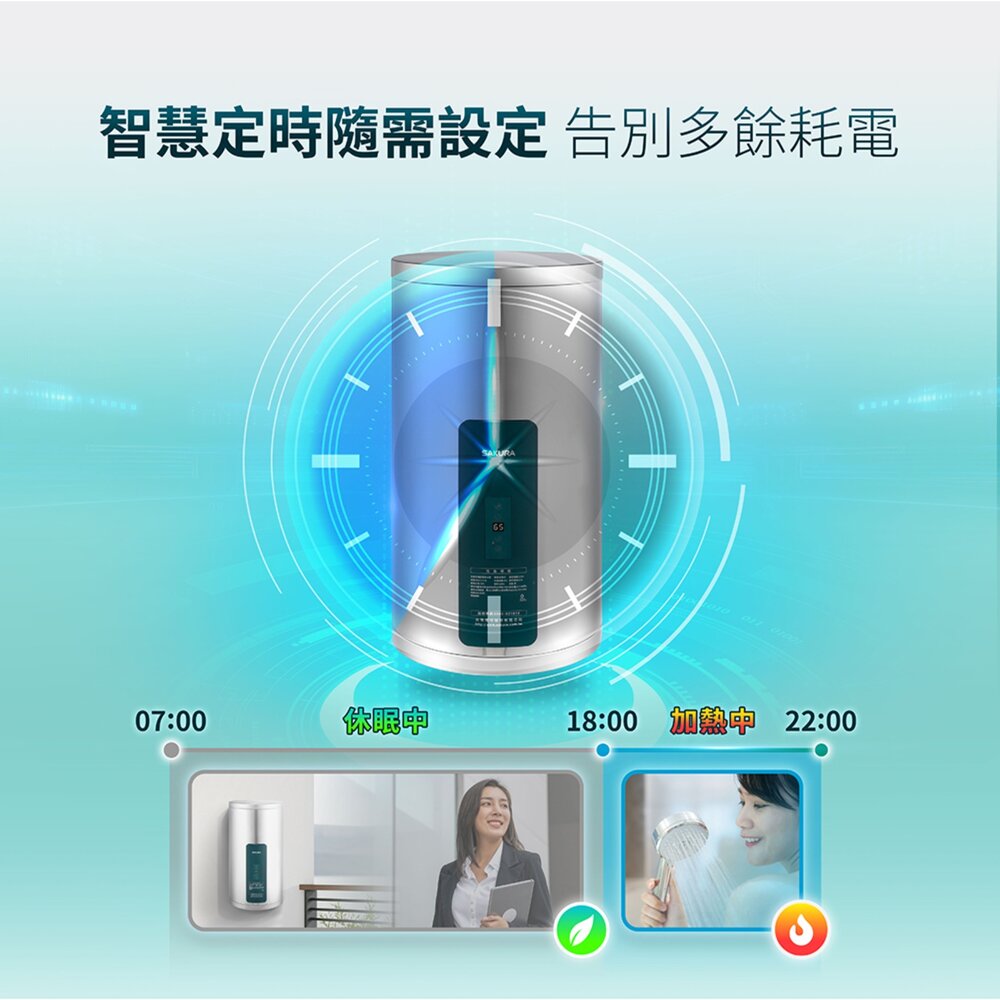 櫻花牌 EH1211T6 ECOi省電儲熱式電熱水器 限定區域送基本安裝-圖片-5