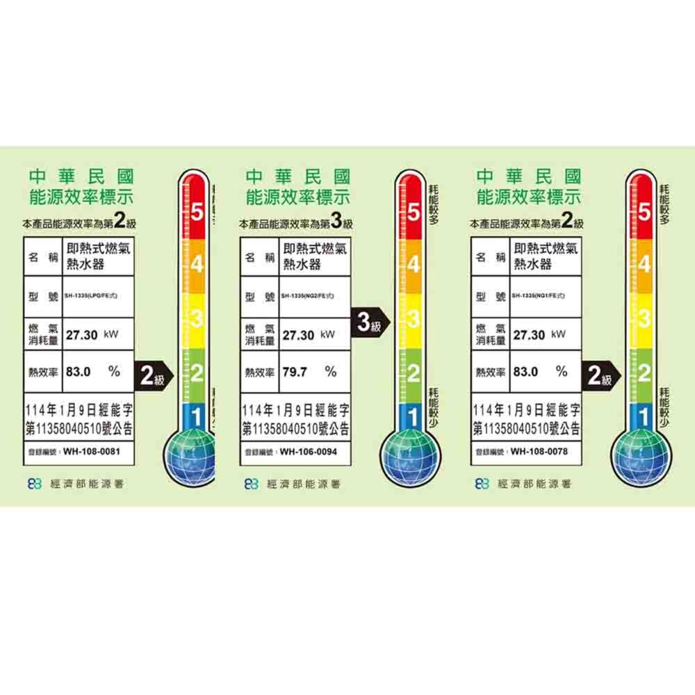 櫻花牌 SH1335 13L 數位恆溫熱水器 限定區域送基本安裝-圖片-2