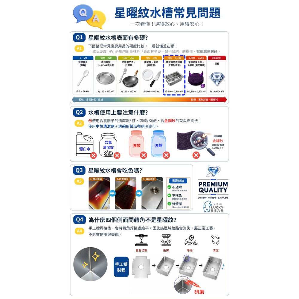 大吉熊 KL-9467D 大提 【耐刮】不鏽鋼水槽-圖片-1