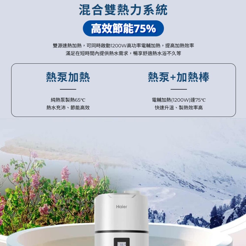 Haier 海爾 HP80M8-9 R290壁掛式 80L 熱泵熱水器 不含安裝-圖片-2