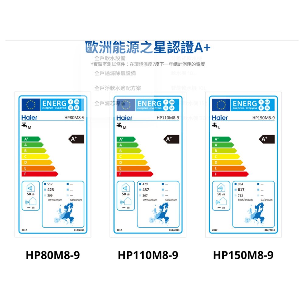Haier 海爾 HP80M8-9 R290壁掛式 80L 熱泵熱水器 不含安裝-圖片-8