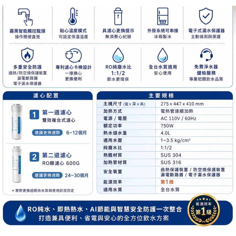櫻花牌 P0533 廚下RO雙溫淨熱飲 霧黑智能觸控龍頭 限定區域送基本安裝-圖片-3