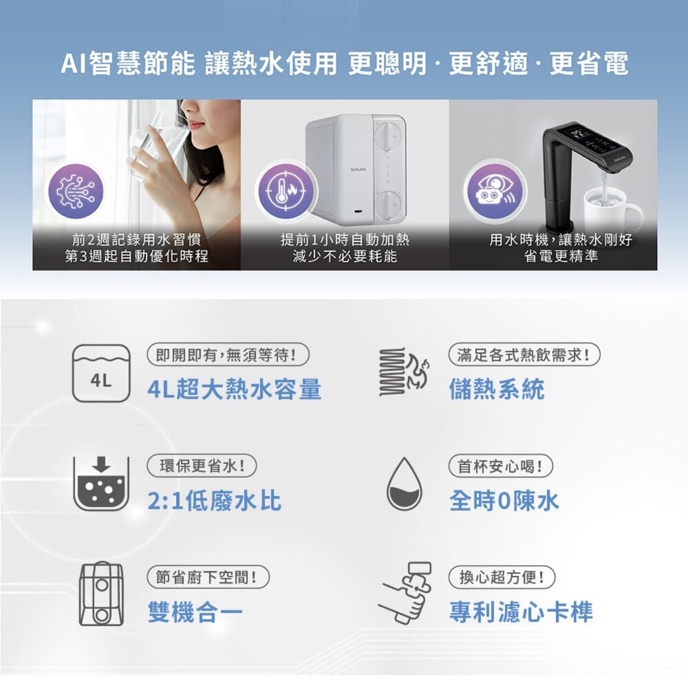 櫻花牌 P0533 廚下RO雙溫淨熱飲 霧黑智能觸控龍頭 限定區域送基本安裝-圖片-7
