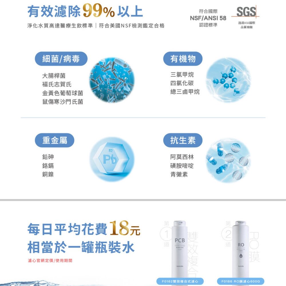 櫻花牌 P0533 廚下RO雙溫淨熱飲 霧黑智能觸控龍頭 限定區域送基本安裝-圖片-8