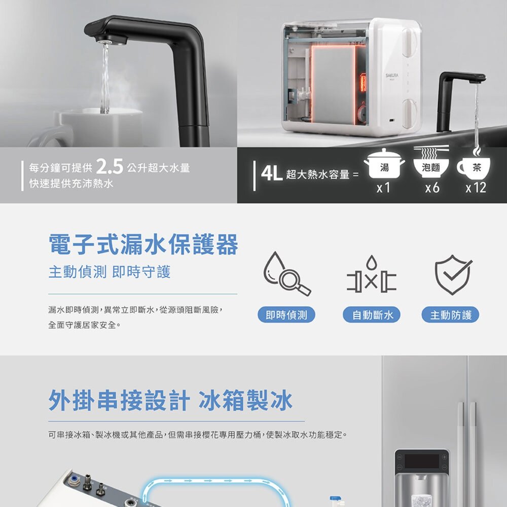 櫻花牌 P0533 廚下RO雙溫淨熱飲 霧黑智能觸控龍頭 限定區域送基本安裝-圖片-9