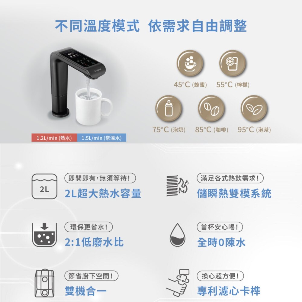 櫻花牌 P0532 廚下RO淨熱飲 5段溫控 5段定量設定 限定區域送基本安裝-圖片-3