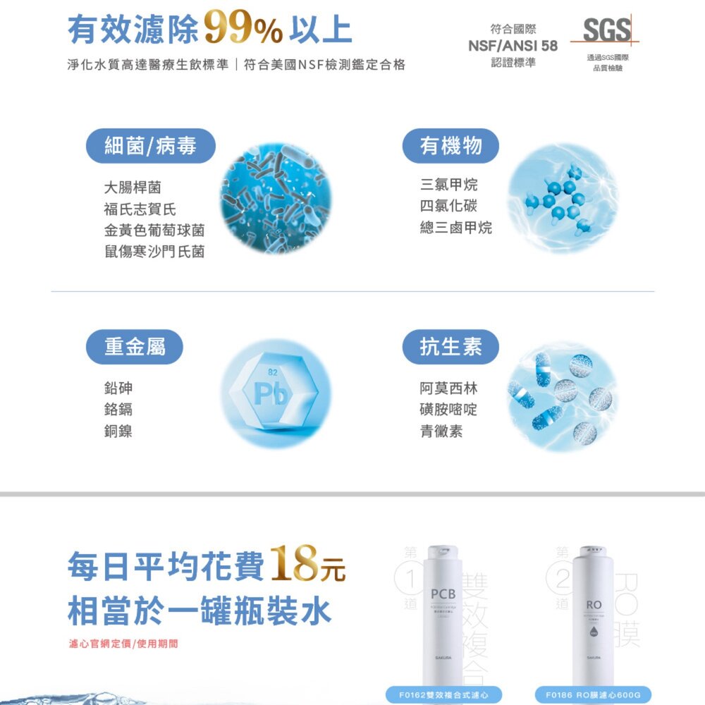 櫻花牌 P0532 廚下RO淨熱飲 5段溫控 5段定量設定 限定區域送基本安裝-圖片-6