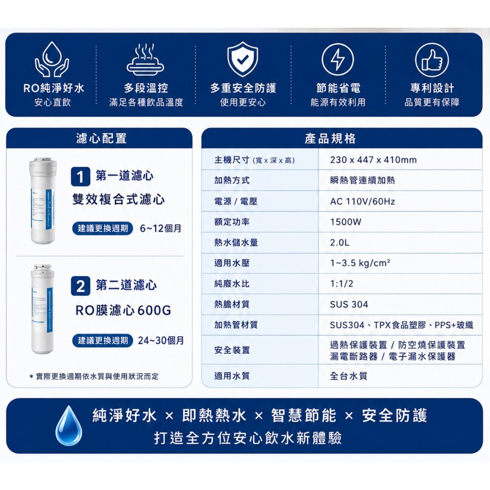 櫻花牌 P0532 廚下RO淨熱飲 5段溫控 5段定量設定 限定區域送基本安裝-圖片-9