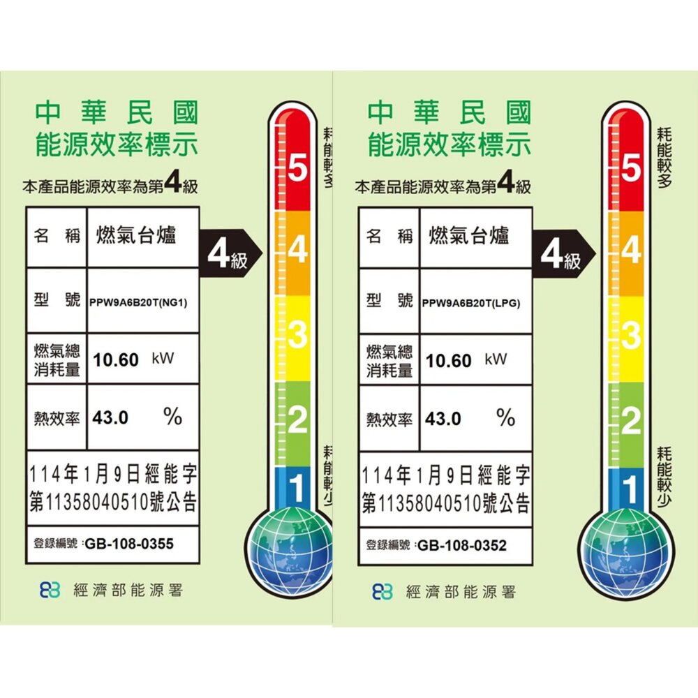 BOSCH PPW9A6B20T 6系列 瓦斯爐 90 cm 強化玻璃 深遂黑 三口-圖片-2