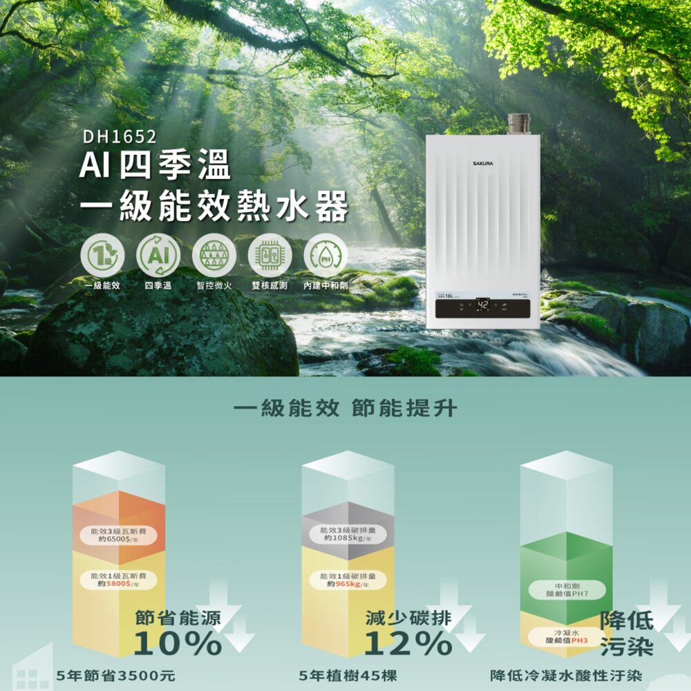 高雄 櫻花牌 DH1652 16L AI 四季溫 一級能效熱水器 限定區域送基本安裝-圖片-3