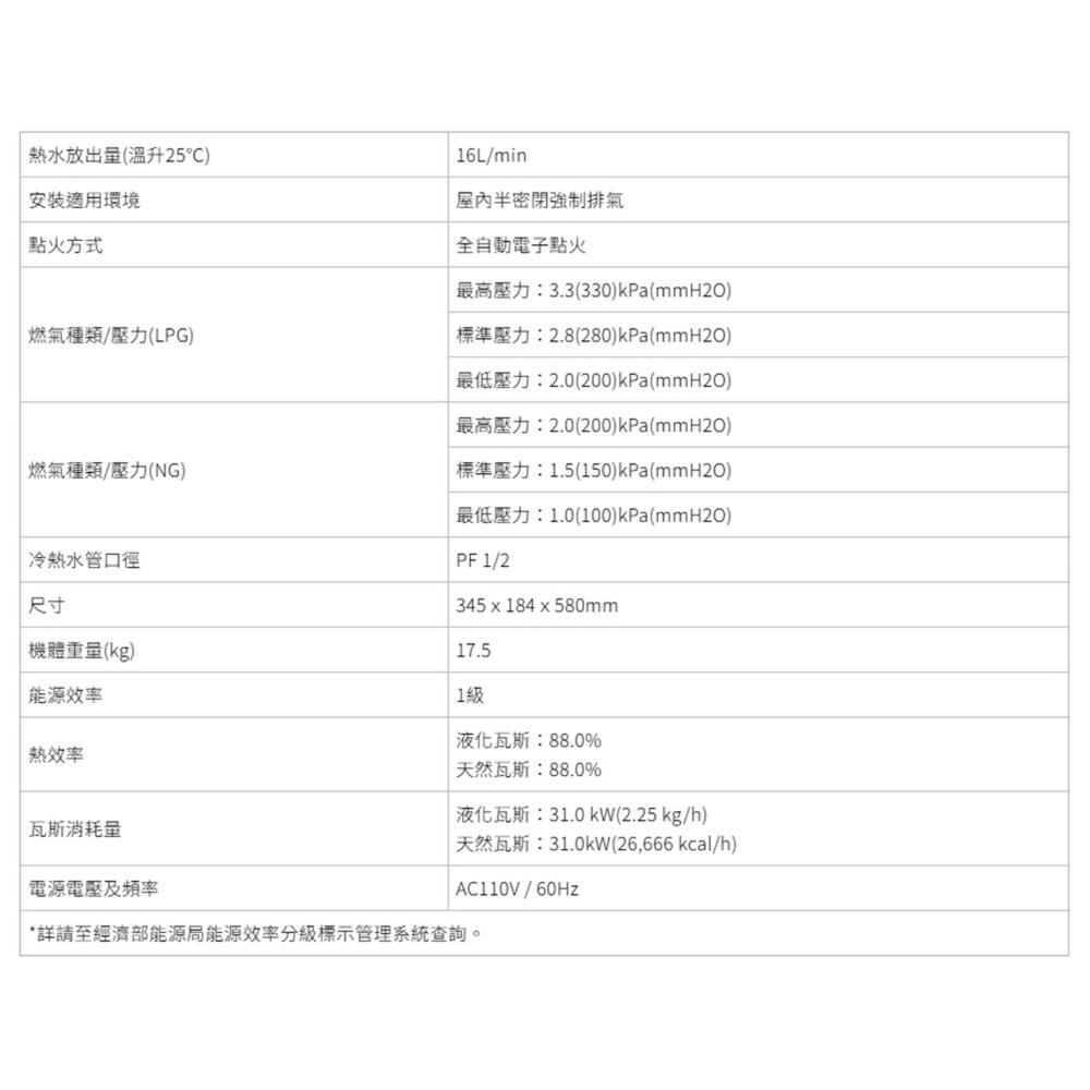 高雄 櫻花牌 DH1652 16L AI 四季溫 一級能效熱水器 限定區域送基本安裝-圖片-7