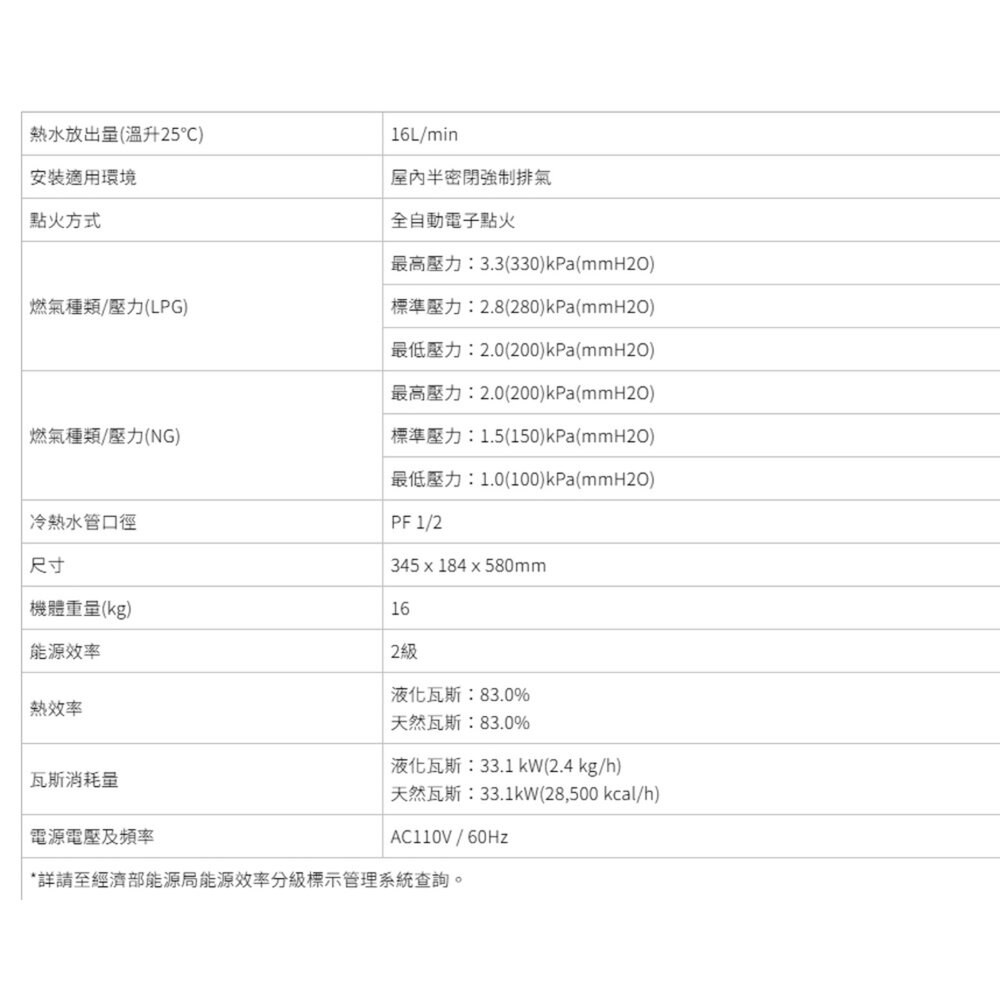 高雄 櫻花牌 DH1696 16L AI四季溫 智控APP熱水器 限定區域送基本安裝-圖片-3
