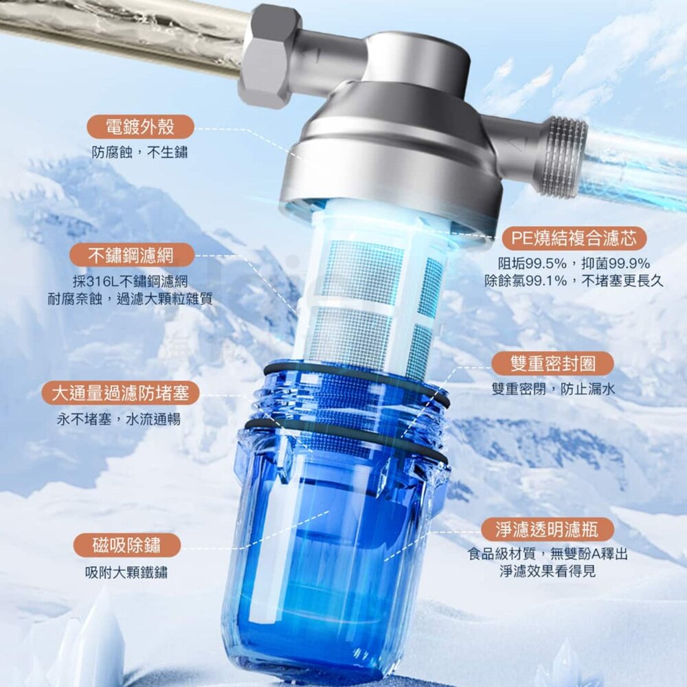 Haier 海爾 美膚小藍瓶 燃氣熱水器專用 不含安裝-圖片-2