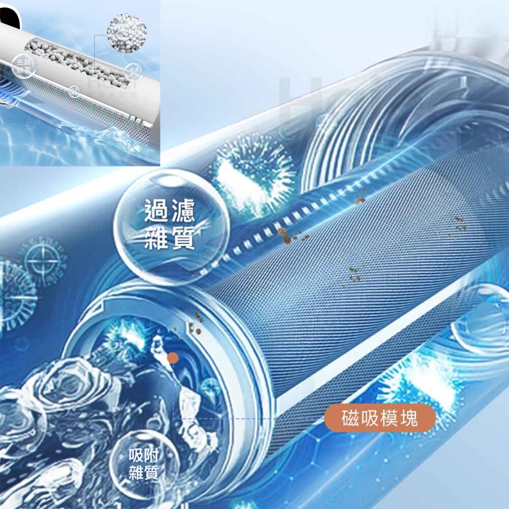 Haier 海爾 美膚小藍瓶 燃氣熱水器專用 不含安裝-圖片-3