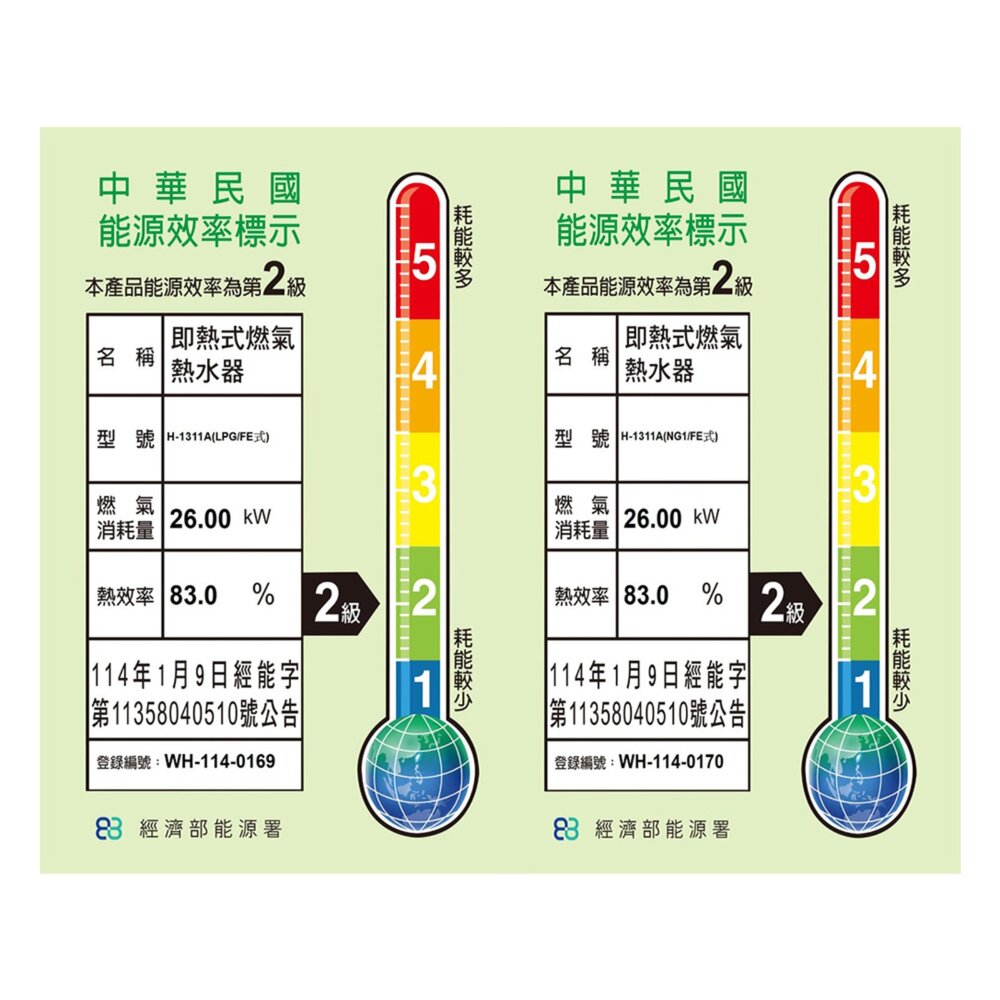高雄 HMK鴻茂 H-1311A 13L 強制排氣 智能恆溫 熱水器 不含安裝-圖片-2