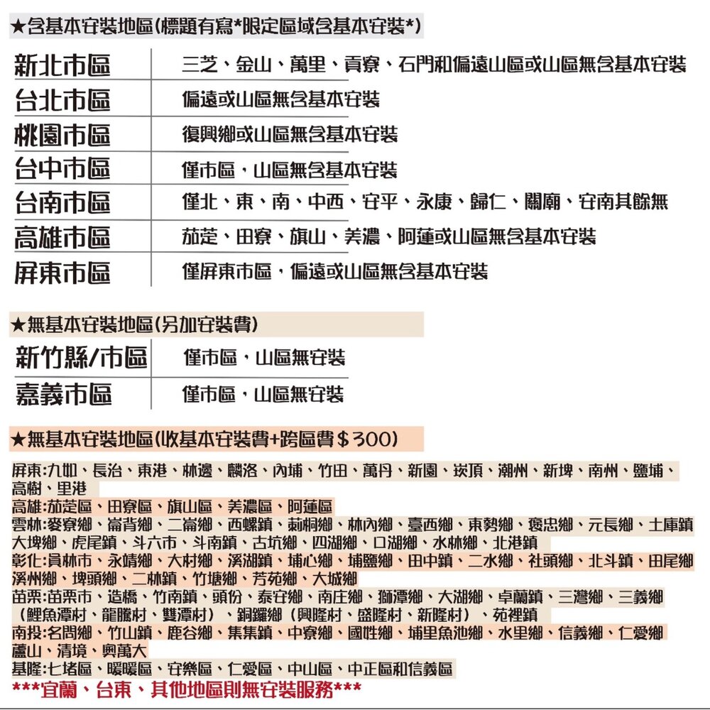 櫻花牌 P9870 電熱水器前置抑垢器 淨水 抑垢器 水垢過濾 限定區域送基本安裝【KW廚房世界】-圖片-5