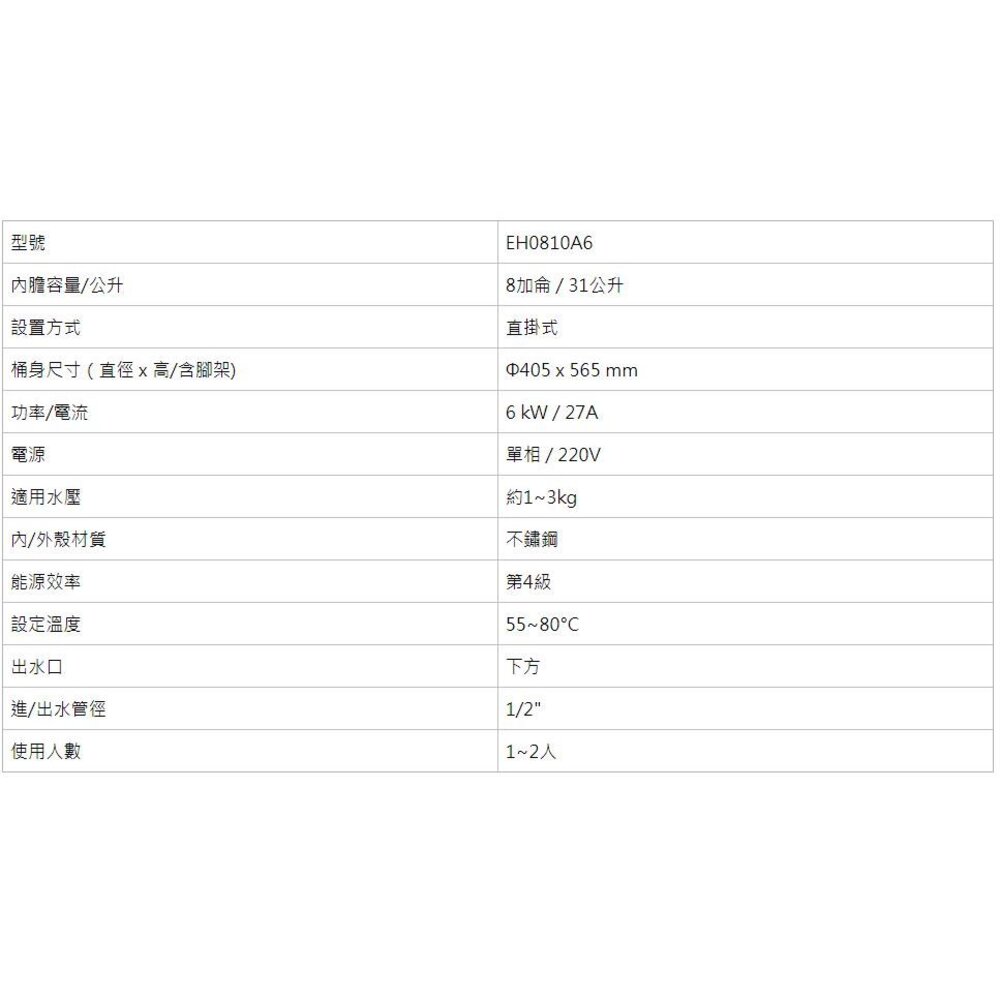【免運費】 高雄 櫻花牌 EH0810A6 儲熱式 電熱水器 8加侖 直立式 0810 限定區域送基本安裝-圖片-3