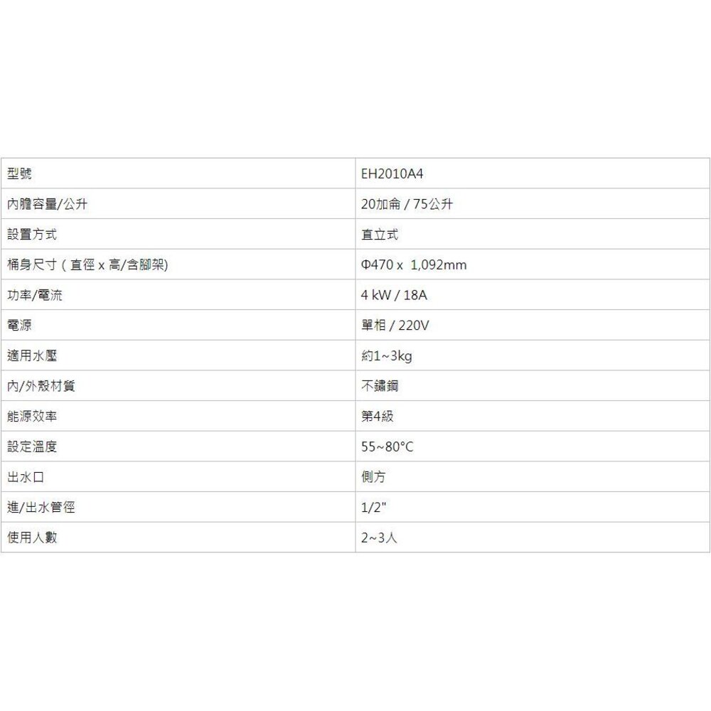 【免運費】 高雄 櫻花牌 EH2010A4 儲熱式 電熱水器 20加侖 直立式 2010 限定區域送基本安裝-圖片-3