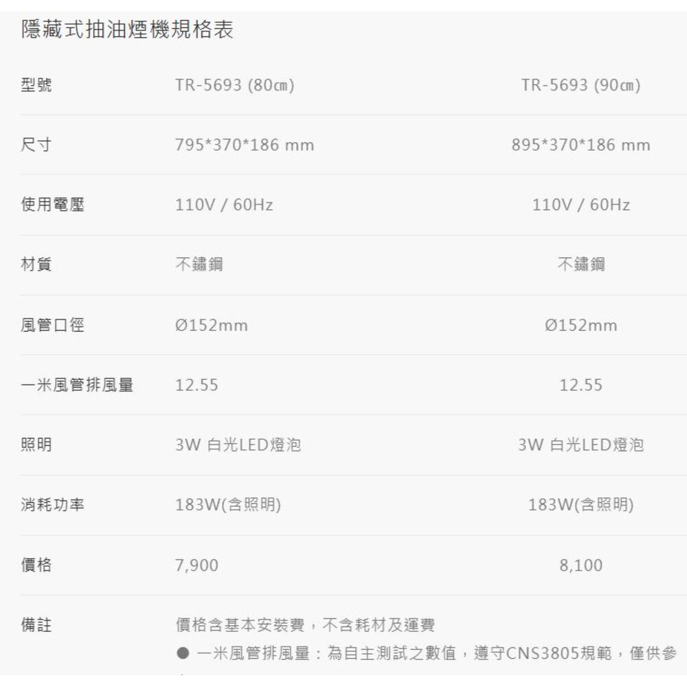 高雄 莊頭北 TR-5693 80公分 隱藏式抽油煙機 排油煙機 限定區域送基本安裝-圖片-3