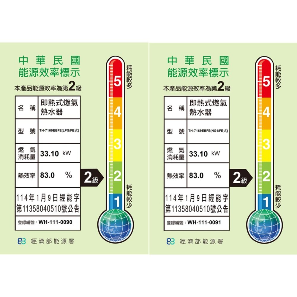 莊頭北 TH-7169EBFE 16L eco 節能數位恆溫型 熱水器 強制排氣 7169 限定區域送基本安裝-圖片-3