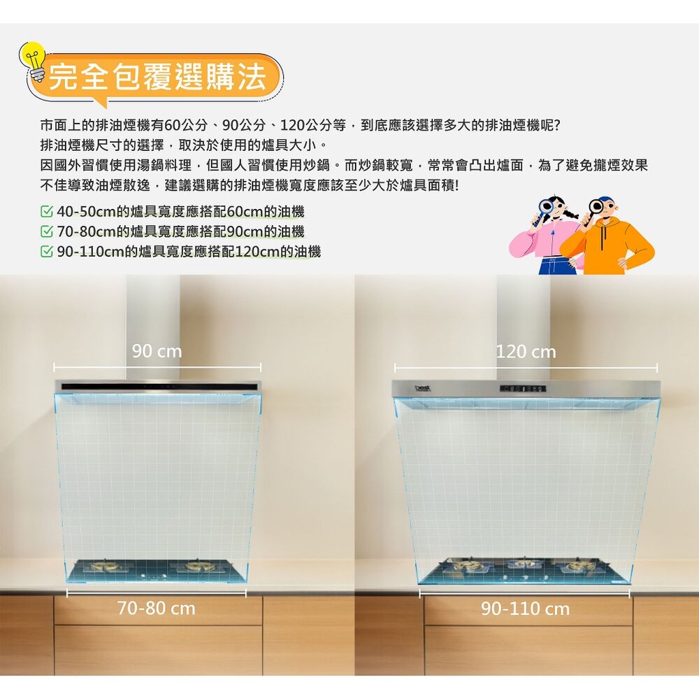 BEST ES41890 隱藏式排油煙機 排油煙機 隱藏式櫥櫃用 進口排油煙機【KW廚房世界】-圖片-4