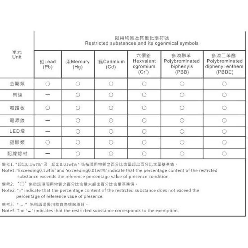 高雄 喜特麗 JT-1830-環吸全隱藏式 排油煙機 抽油煙機-圖片-3