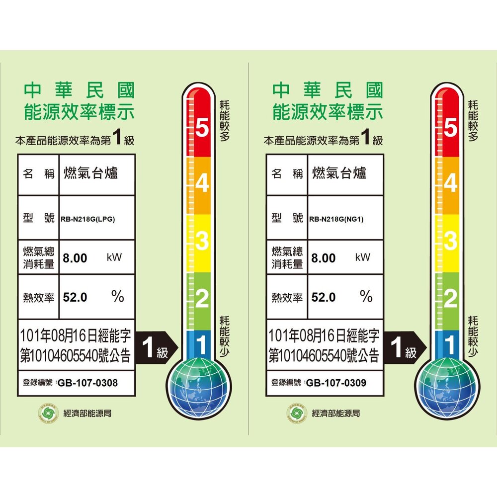 林內牌 瓦斯爐 RB-N218G(B) 檯面爐 ☆內焰爐 ☆智能連動 RB-N218G 限定區域送基本安裝-圖片-2