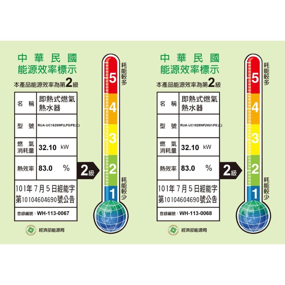 林內 UFB RUA-UC1628WF 屋內型 16L 強制排氣熱水器 精準控溫系列 熱水器 強排-圖片-2