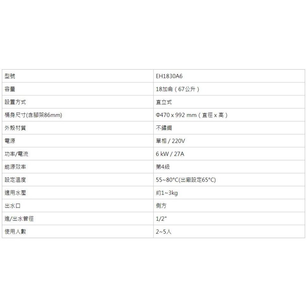 【免運費】 高雄 櫻花牌 EH1830A6 18加侖 倍容 儲熱式 電熱水器 直立式 限定區域送基本安裝-圖片-3