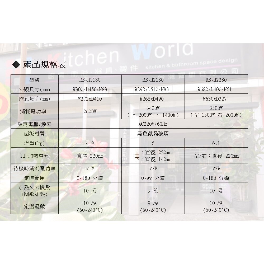 林內牌 RB-H2180 IH智慧感應雙口爐 (縱向) 220V 限定區域送基本安裝【KW廚房世界】-圖片-4