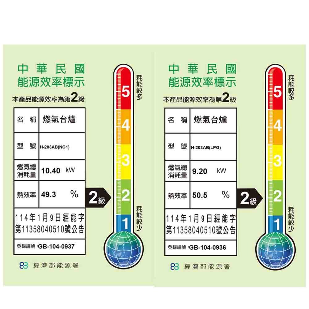 高雄 HMK鴻茂 H-203AB 不鏽鋼 崁入型 瓦斯爐【KW廚房世界】-圖片-2