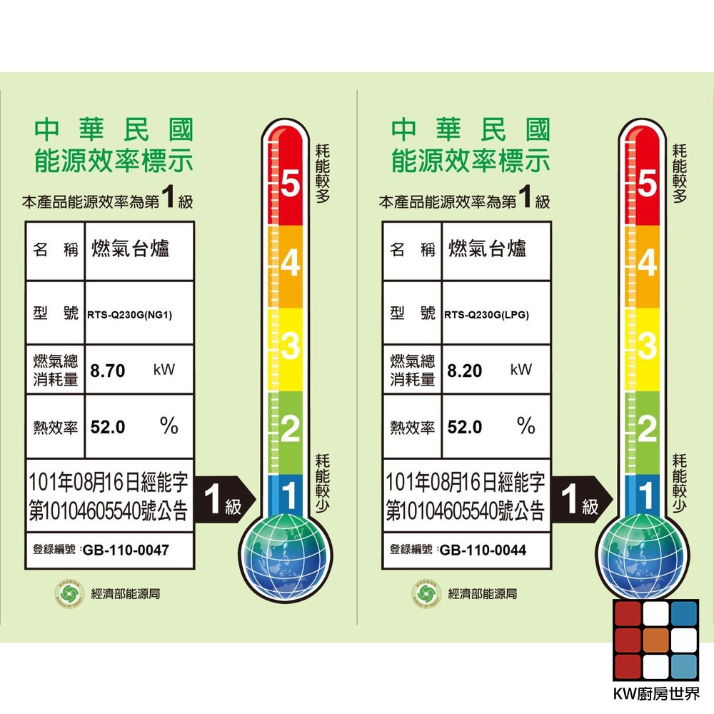 3615599838-林內牌瓦斯爐 RTS-Q230G (B) 台爐 ☆感溫設計 ☆原裝進口感溫爐頭 【KW廚房世界】