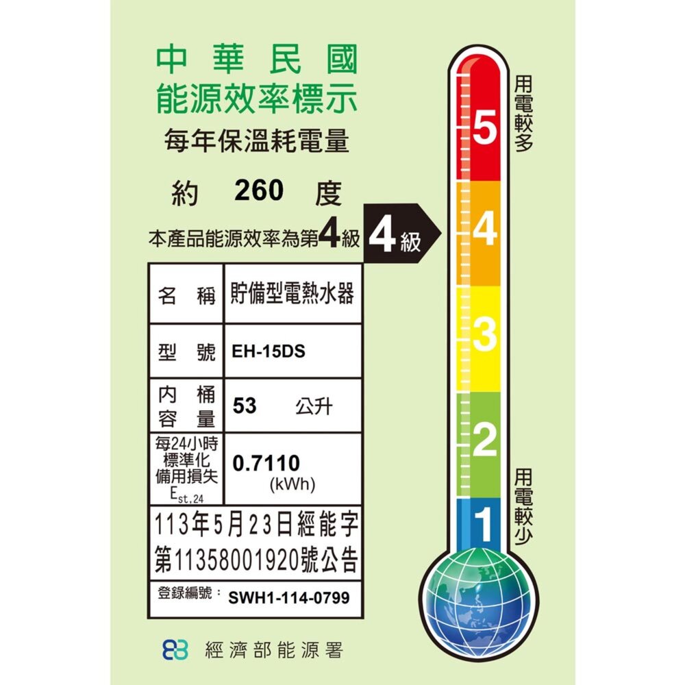 高雄 HMK鴻茂 EH-15DS 53L 標準型 電熱水器 EH-15-圖片-2