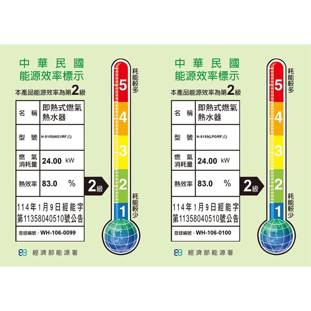 高雄 HMK鴻茂 H-8150 12L 自然排氣 瓦斯 熱水器 屋外型 可刷卡-圖片-2