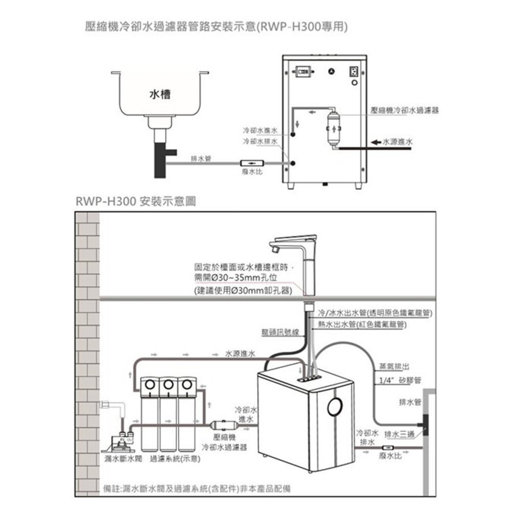 林內牌 RWP-H300 觸控式廚下型飲水機 冰冷熱三溫型 內建紫外線殺菌 限定區域送基本安裝-圖片-4